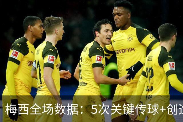 梅西全场数据：5次关键传球+创造2次得分机会